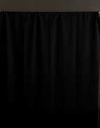 Polyester Panels